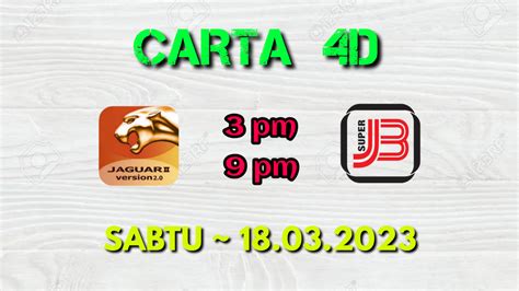 carta j2 j3 hari ini|Welcome to the J.LEAGUE .